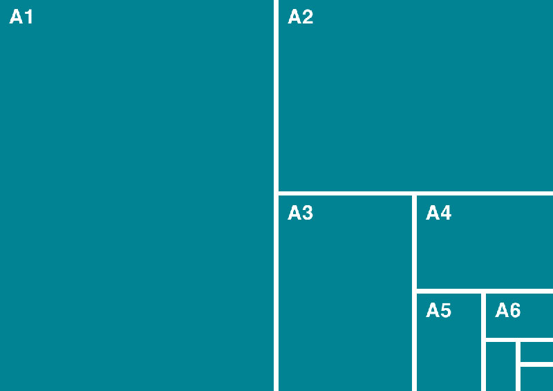 Hướng dẫn gấp bản vẽ size A1 thành A4 đơn giản và đúng tiêu chuẩn trong 4  bước